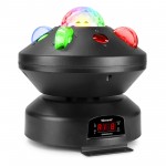 Whirlwind 3-in-1 LED Effect DMX