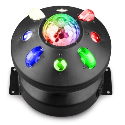 Whirlwind 3-in-1 LED Effect DMX